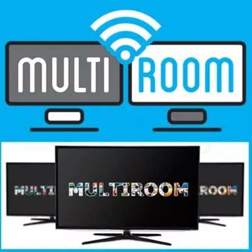 Multiroom IPTV: How to Stream TV in Multiple Rooms