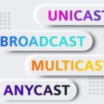 Anycast vs. Unicast vs. Multicast vs. Broadcast: A Comprehensive Comparison
