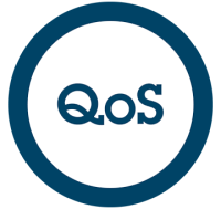 QoS - Quality of Service Logo